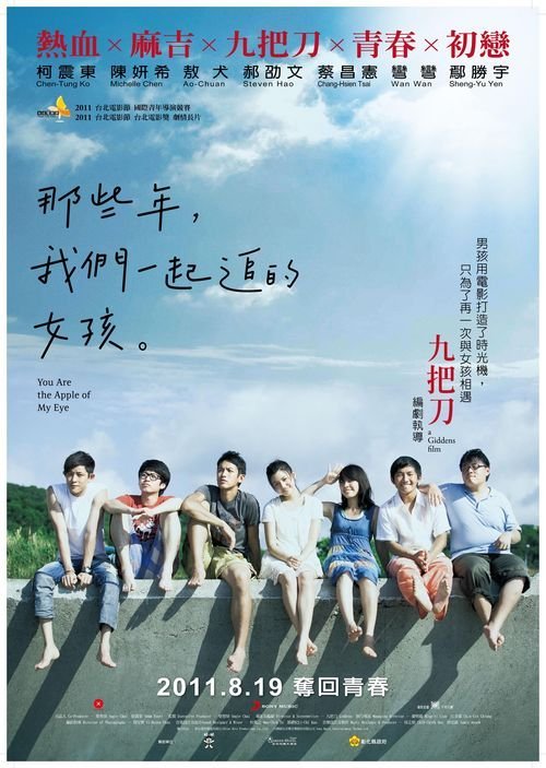 西康乃狄克州立大学成绩单办理